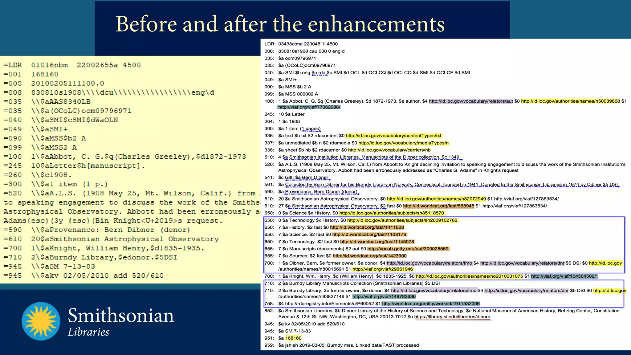 11NISO 2019 Webinar_JShieh
Before and after the enhancements
 