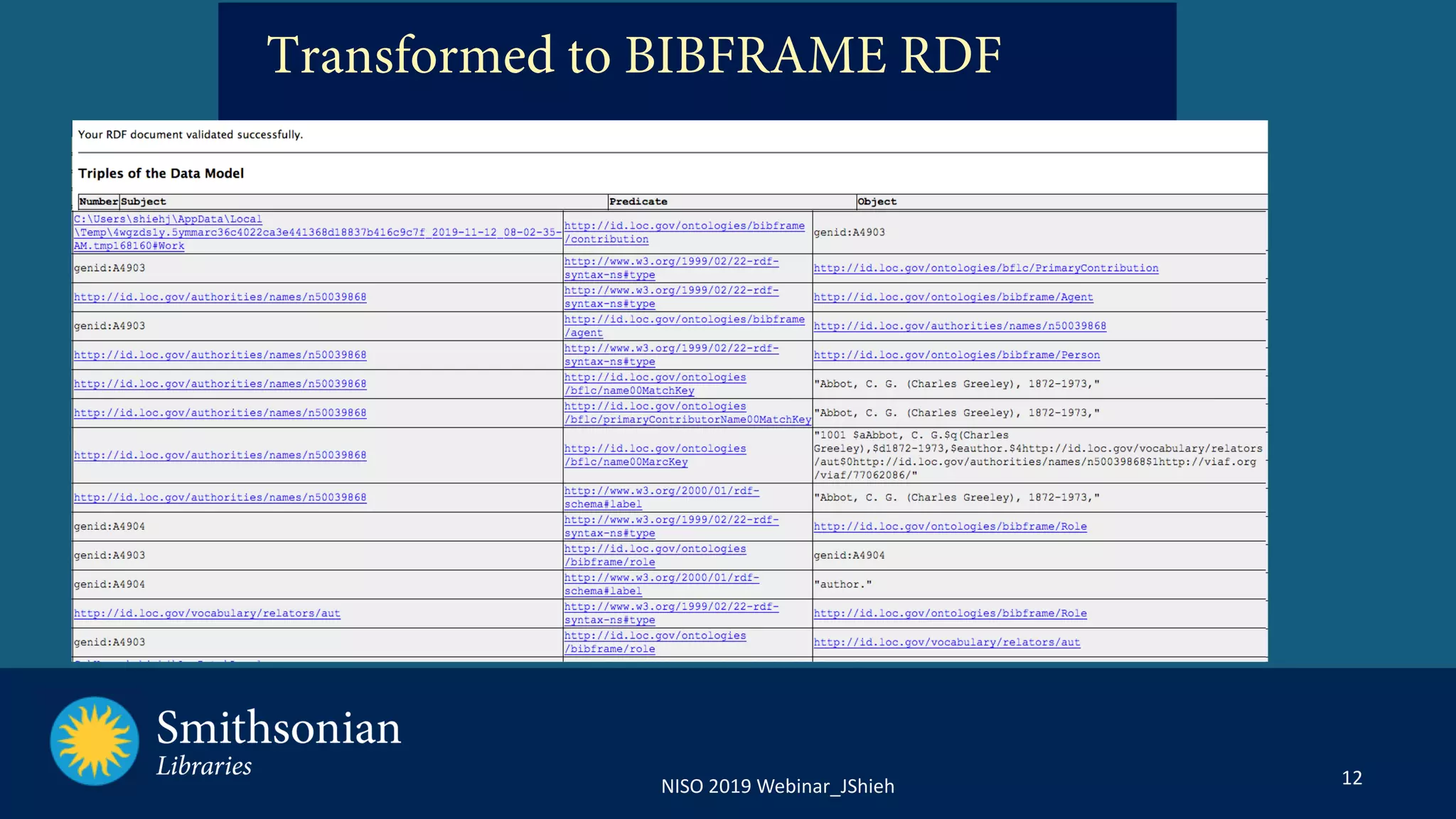 12NISO 2019 Webinar_JShieh
Transformed to BIBFRAME RDF
 
