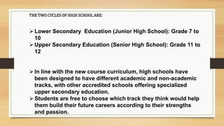 THE TWO CYCLES OF HIGH SCHOOL ARE:
Lower Secondary Education (Junior High School): Grade 7 to
10
Upper Secondary Education (Senior High School): Grade 11 to
12
In line with the new course curriculum, high schools have
been designed to have different academic and non-academic
tracks, with other accredited schools offering specialized
upper secondary education.
Students are free to choose which track they think would help
them build their future careers according to their strengths
and passion.
 