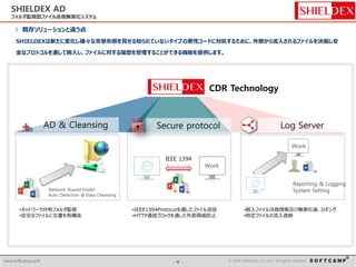 - 4 - © 2014 SoftCamp Co., Ltd. All rights reserved.www.softcamp.co.kr - 4 - © 2016 SoftCamp Co., Ltd. All rights reserved.www.softcamp.co.kr
SHIELDEX AD
フォルダ監視型ファイル送信無害化システム
l 既存ソリューションと違う点
SHIELDEXは新たに変化し様々な攻撃形態を見せる知られていないタイプの悪性コードに対処するために、外部から流入されるファイルを決裁し安
全なプロトコルを通して搬入し、ファイルに対する履歴を管理することができる機能を提供します。
CDR Technology
AD & Cleansing Secure protocol Log Server
Work
•ネットワーク共有フォルダ監視
•安全なファイルに文書を再構成
•IEEE1394Protocolを通したファイル送信
•HTTP通信ブロックを通した外部脅威防止
Reporting & Logging
System Setting
•搬入ファイル決裁情報及び無害化後、ロギング
•特定ファイルの流入遮断
Network Shared Folder
Auto Detection & Data Cleansing
Work
IEEE 1394
 