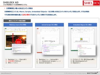 - 6 - © 2014 SoftCamp Co., Ltd. All rights reserved.www.softcamp.co.kr - 6 - © 2016 SoftCamp Co., Ltd. All rights reserved.www.softcamp.co.kr
SHIELDEX AD
フォルダ監視型ファイル送信無害化システム
l 文書無害化-疑いのあるコンテンツ除去
文書無害化エンジンは、Macro、Scripts、Embedded Objects…などの疑いのあるコンテンツをチェックして除去します。マクロの場合
マクロ構文解析機能を通じて正常/悪性マクロをチェックして悪性マクロを除去します。
疑わしいコンテンツ除去機能
Malicious macro 除去機能 ActiveX Scripts 除去機能 Embedded Objects 除去機能
1. BackdoorドロップMacro挿入
2. 正常/悪性マクロチェック
3. 悪性マクロ除去
1. BackdoorドロップActiveX挿入
2. 疑いのあるActiveX Scriptsチェック
3. ActiveX Scripts除去
1. バッファオーバーフロー実行Objects挿入
2. 疑いのあるObjectsチェック
3. Objects除去
 