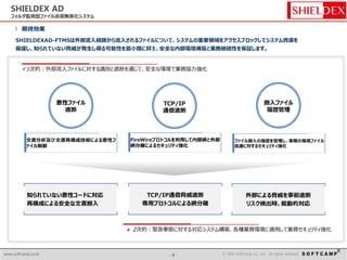 - 9 - © 2014 SoftCamp Co., Ltd. All rights reserved.www.softcamp.co.kr - 9 - © 2016 SoftCamp Co., Ltd. All rights reserved.www.softcamp.co.kr
SHIELDEX AD
フォルダ監視型ファイル送信無害化システム
l 期待効果
SHIELDEXAD-FTMSは外部流入経路から流入されるファイルについて、システムの重要領域をアクセスブロックしてシステム資源を
保護し、知られていない脅威が発生し得る可能性を最小限に抑え、安全な内部環境構築と業務継続性を保証します。
文書分析及び文書再構成技術による悪性フ
ァイル制御
TCP/IP
通信遮断
搬入ファイル
履歴管理
悪性ファイル
遮断
FireWireプロトコルを利用して内部網と外部
網分離によるセキュリティ強化
知られていない悪性コードに対応
再構成による安全な文書搬入
TCP/IP通信脅威遮断
専用プロトコルによる網分離
外部による脅威を事前遮断
リスク検出時、能動的対応
1次的：外部流入ファイルに対する識別と遮断を通じて、安全な環境で業務協力強化
 2次的：緊急事態に対する対応システム構築、各種業務環境に適用して業務セキュリティ強化
ファイル搬入の履歴を管理し、実際の環境ファイル
流通に対するセキュリティ強化
 