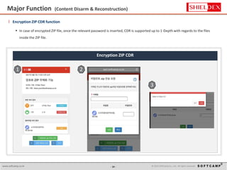 - 14 - © 2015 SoftCamp Co., Ltd. All rights reserved.www.softcamp.co.kr
Major Function (Content Disarm & Reconstruction)
14
l Encryption ZIP CDR function
 In case of encrypted ZIP file, once the relevant password is inserted, CDR is supported up to 1-Depth with regards to the files
inside the ZIP file.
Encryption ZIP CDR
1 2
3
 