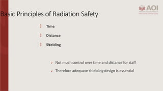 SHIELDING CALCULATIONS-Mahender D.pptx