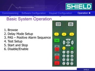 SHIELD INSTALLATION.ppt