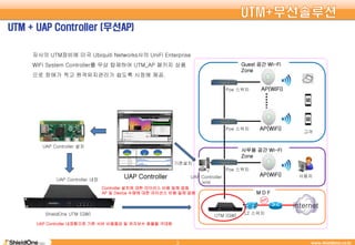 ShieldOne UTM + 무선AP 소개서 v1.0 | PPTX