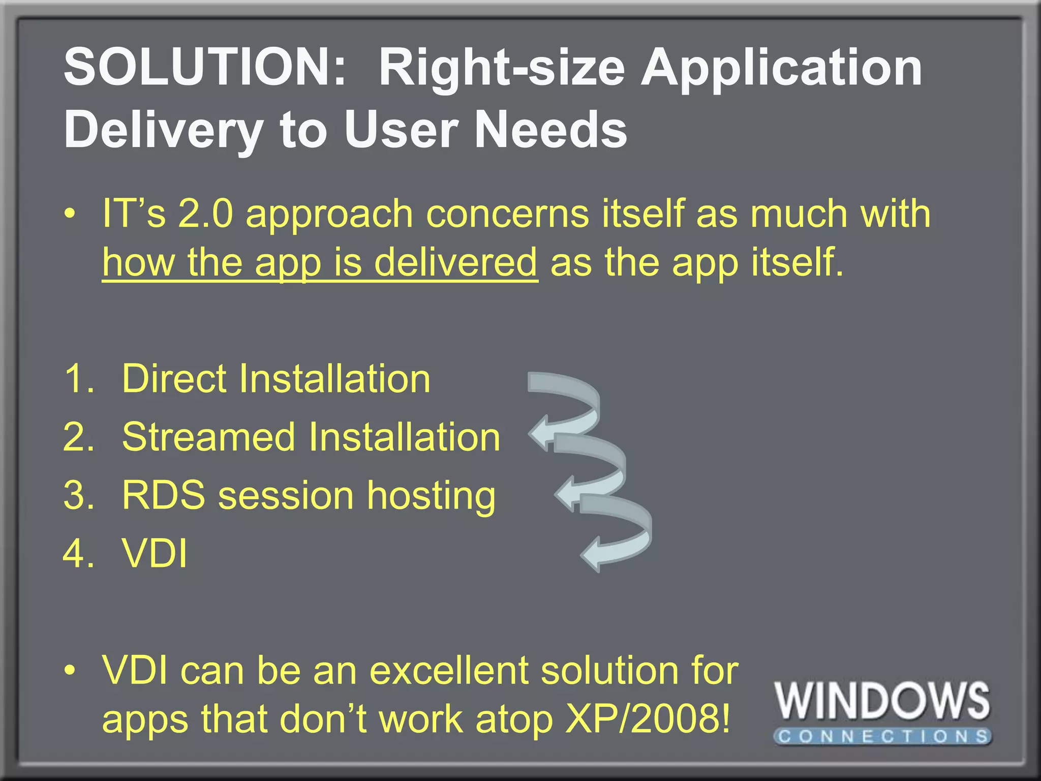 SOLUTION:  Right-size Application Delivery to User NeedsIT’s 2.0 approach concerns itself as much with how the app is delivered as the app itself.Direct InstallationStreamed InstallationRDS session hostingVDIVDI can be an excellent solution forapps that don’t work atop XP/2008!