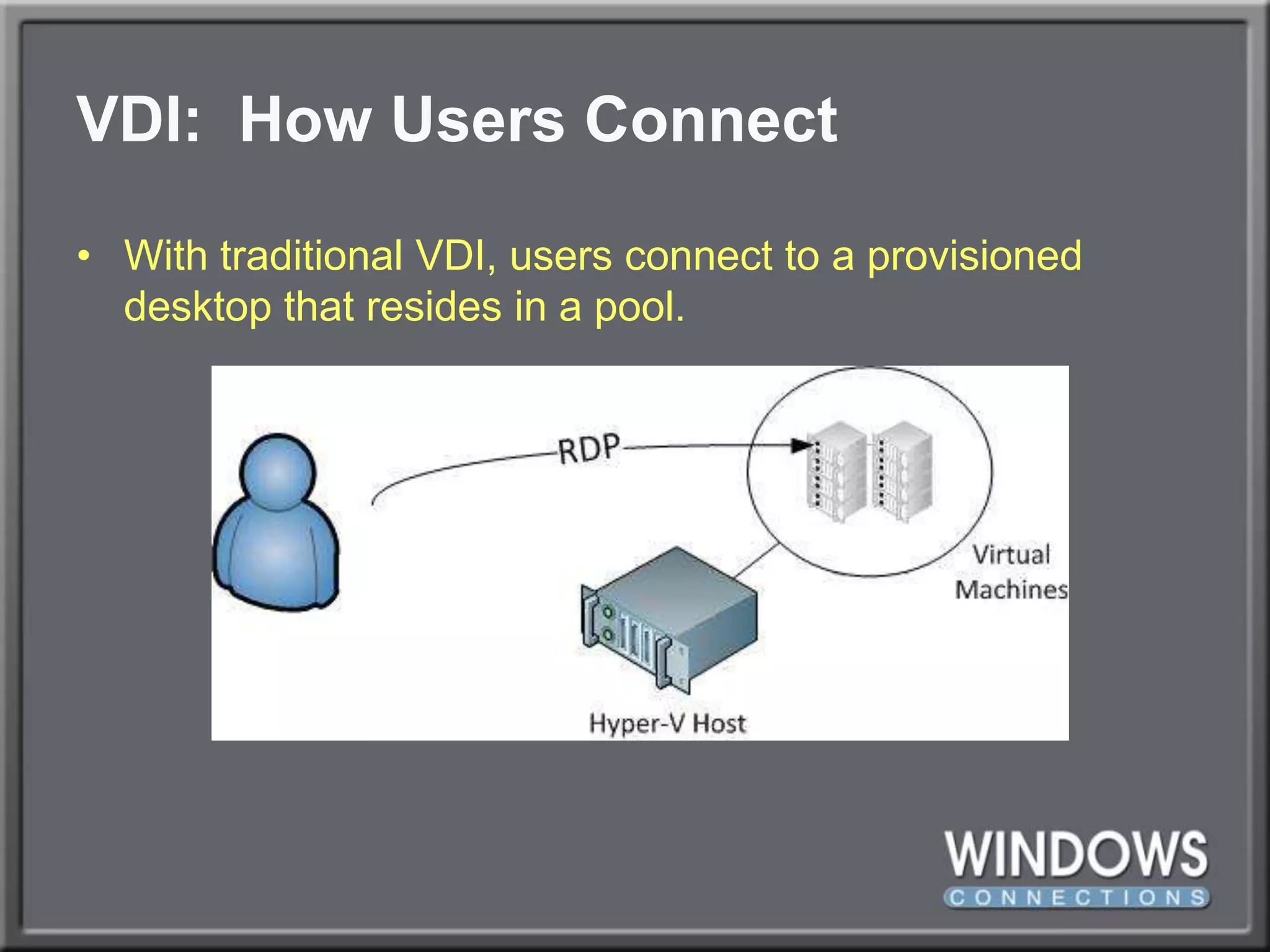 VDI:  How Users ConnectWith traditional VDI, users connect to a provisioned desktop that resides in a pool.