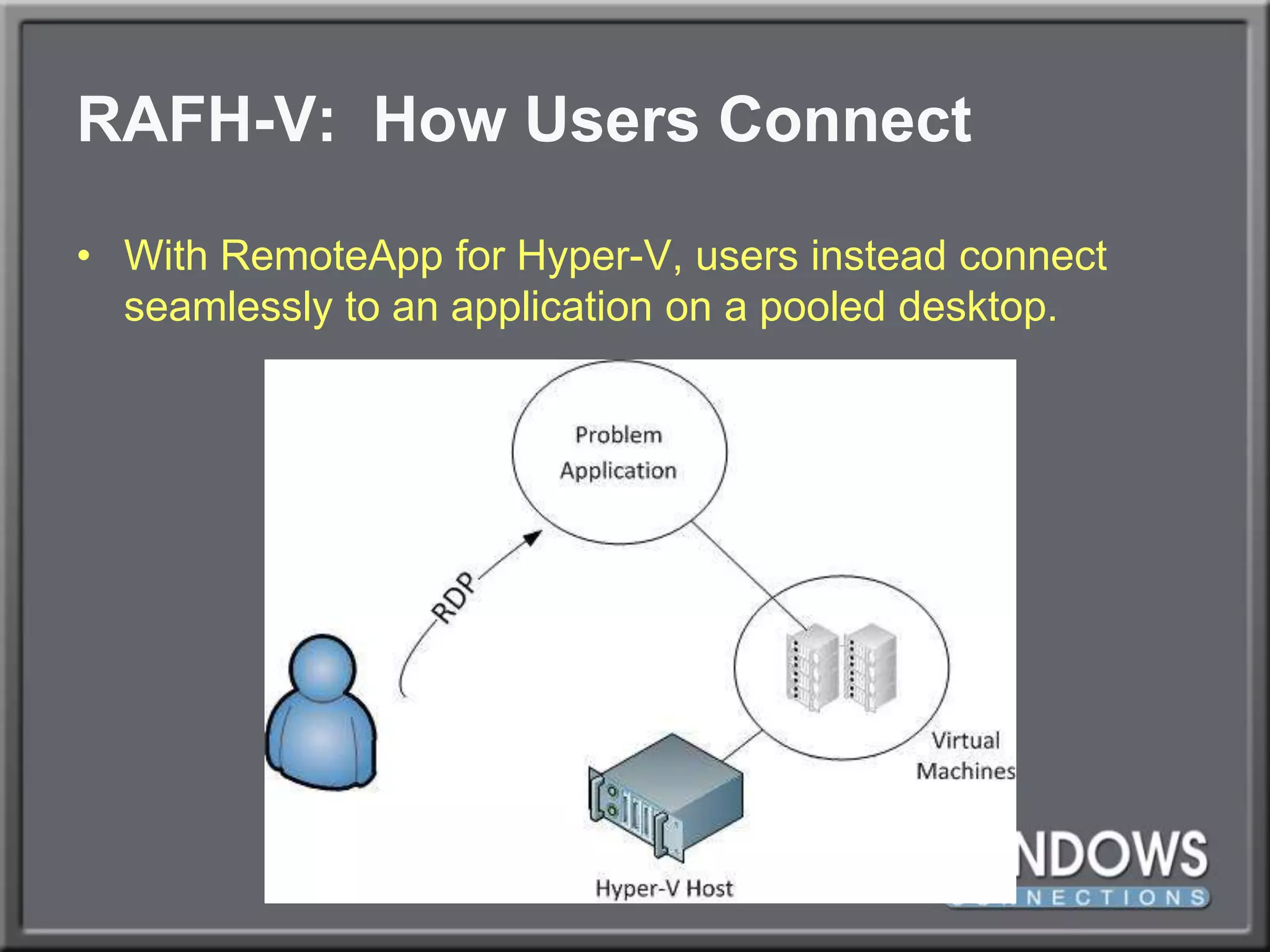 RAFH-V:  How Users ConnectWith RemoteApp for Hyper-V, users instead connect seamlessly to an application on a pooled desktop.