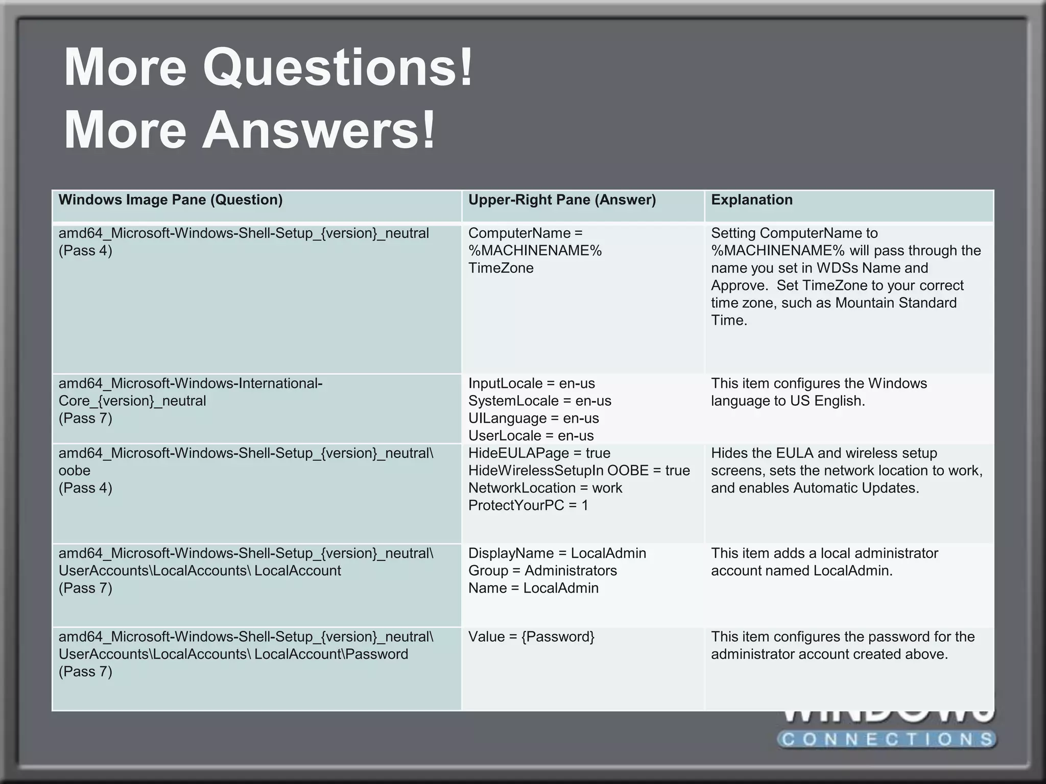 More Questions!More Answers!