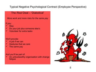 Typical Negative Psychological Contract (Employee Perspective) 
The Real Deal – ‘Diabolical’ 
More work and more risks for...