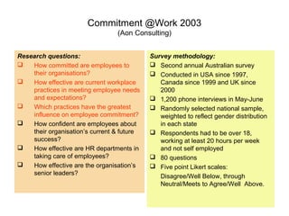 8 
Commitment @Work 2003 
(Aon Consulting) 
Research questions: 
 How committed are employees to 
their organisations? 
...