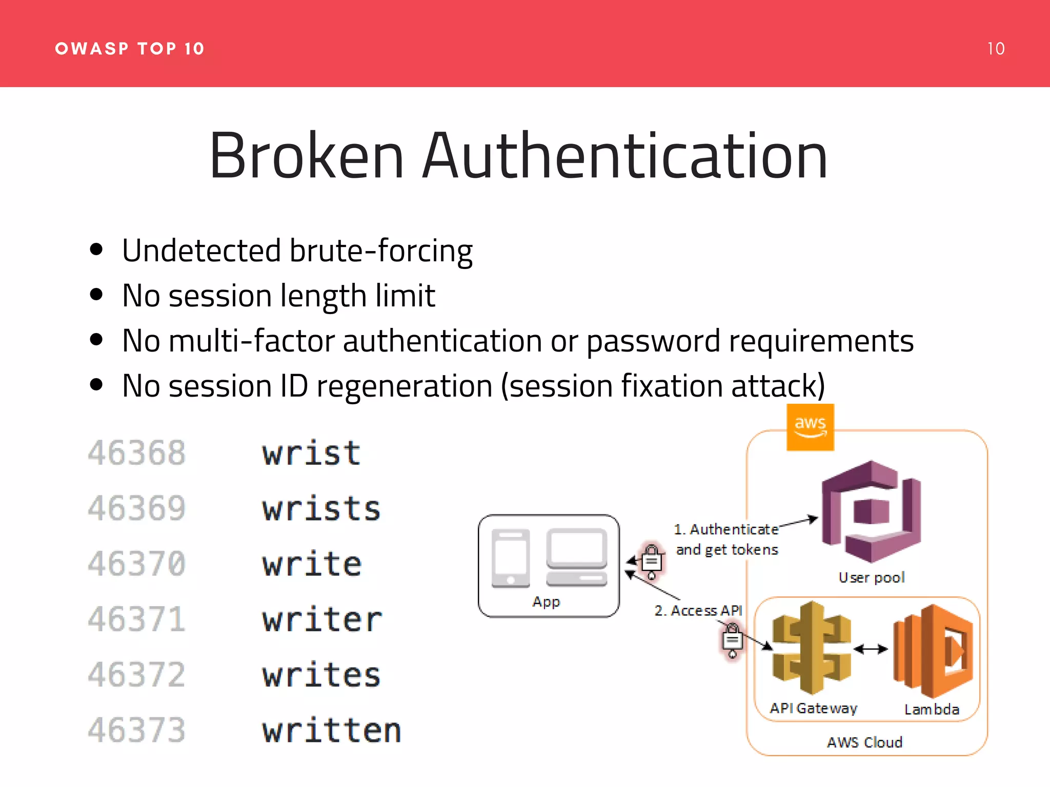 1 0OWASP TOP 10
Broken Authentication
Undetected brute-forcing
No session length limit
No multi-factor authentication or password requirements
No session ID regeneration (session fixation attack)
 