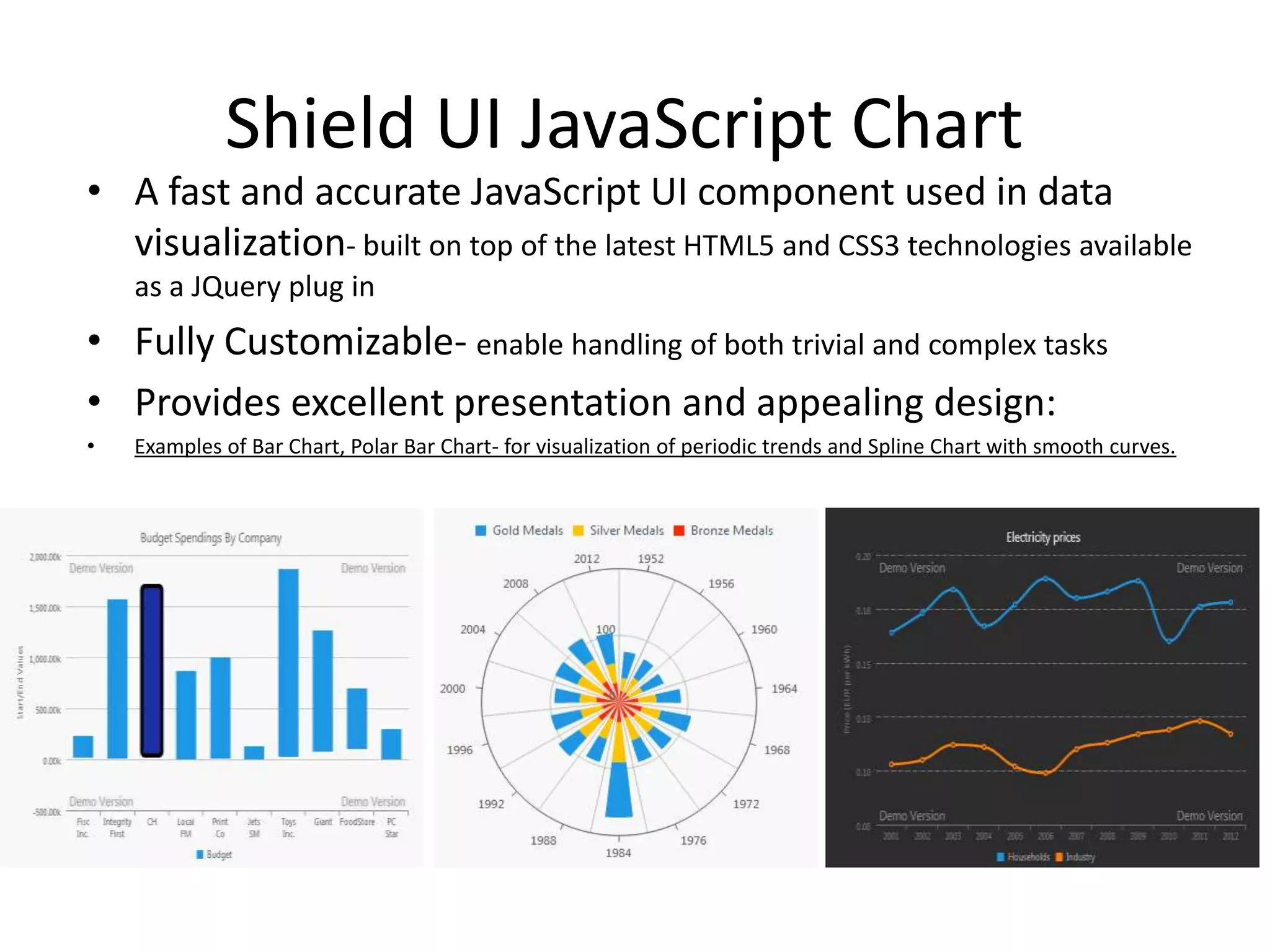 Shield UI JavaScript Chart | PPT