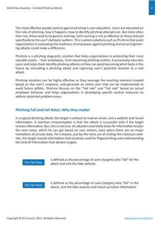 Shield Your Business Combat Phishing Attacks | PDF