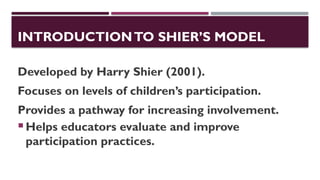 Hope Shier Shier’s Pathway to Participation Model.pptx