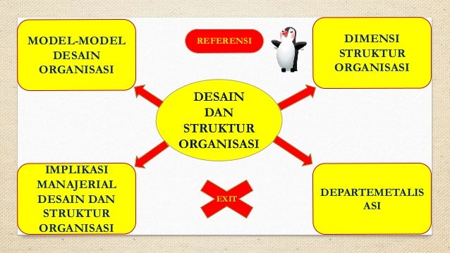 Desain dan Struktur Organisasi