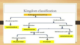 Kingdom classification
 
