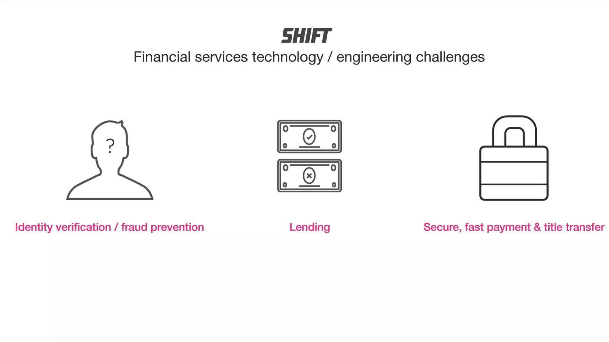 Shift