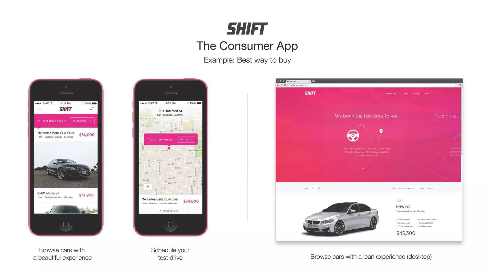 Shift