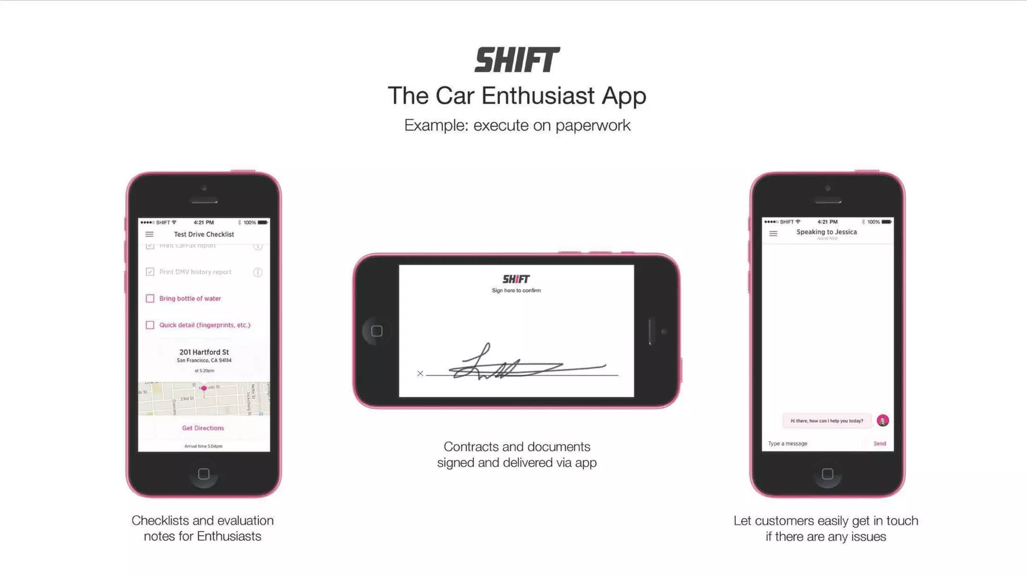 Shift