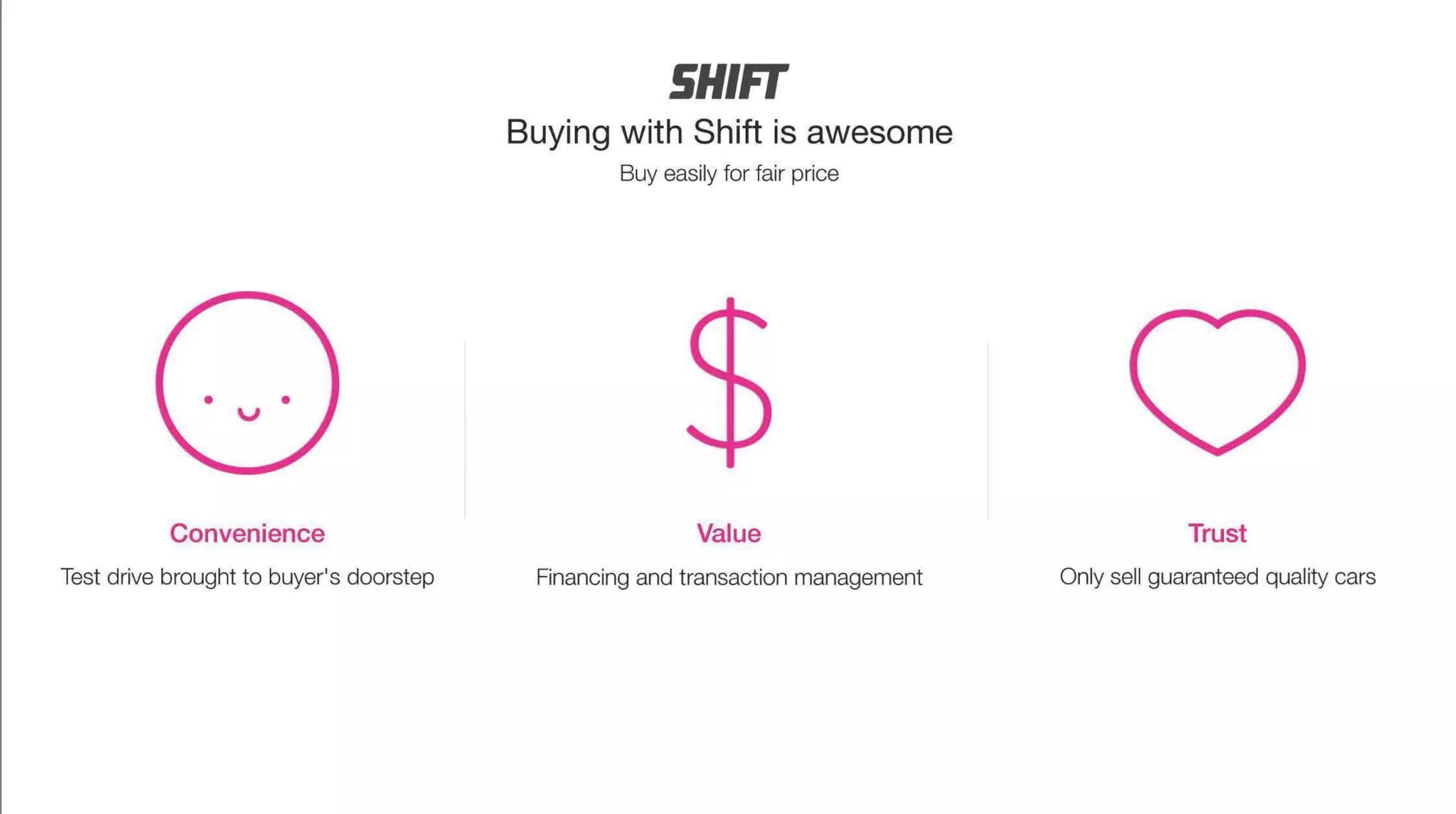Shift