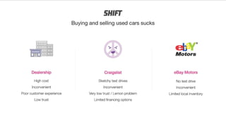 Shift
