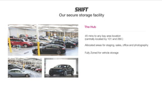 Shift