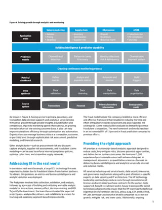 5
As shown in Figure 4, having access to primary, secondary, and
transaction data; decision support; and analytical services helps
firms drive growth through greater insights around market and
competition, improved marketing spend effectiveness, or growing
the wallet share of the existing customer base. It also can help
improve operations efficiency through optimization and automation.
Organizations can manage business risks at a transaction, customer,
or portfolio level through sophisticated risk assessment, predictive
modeling, and financial research.
Other analytic tools—such as procurement risk and discount-
capture analysis, supplier risk assessments, and fraudulent claims
modeling—can be used to enforce internal compliance policies,
optimize collections, and streamline supply networks.
Addressing BI in the real world
In one recent real-world example, a large U.S. technology firm was
experiencing losses due to fraudulent claims from channel partners.
To address this problem, an end-to-end business intelligence and
analytics solution was deployed.
The first phase involved data collection, validation, and analysis,
followed by a process of building and validating workable analytic
models for interactions, memory affect, decision-making, and ROI.
To justify the investment, the team then estimated the expected
project gains, analyzed key drivers, and established a process for
tracking and assessing segment-based improvements.
The fraud model helped the company establish a more efficient
and effective framework that resulted in reducing the time and
effort of fraud detection by 50 percent and also expanded the
coverage of claims that could be analyzed to detect the potential
fraudulent transactions. The new framework and model resulted
in an incremental lift of 13 percent in fraud prediction compared to
previous efforts.
Providing the right approach
HP provides a relationship-based analytics approach designed to
reduce costs, help mitigate risks, discover potential opportunities,
and deliver better business outcomes. We have over 1,000
experienced professionals—most with advanced degrees in
management, economics, or quantitative sciences—focused on
delivering business intelligence and analytics services to internal
and external clients.
HP services include agreed service levels, data security measures,
and governance mechanisms along with a pool of industry-specific
experts on data security and IT architecture. The HP technology
leadership position helps reduce costs through consolidation of
licenses and centralized purchase contracts for the various tools
supported. Robust recruitment and in-house training on the latest
technology advancements ensure that the HP team has the technical
expertise on relevant tools like SAS, Unica, iLog, SAP, and CATRisk.
HP Labs develops solutions that enable companies to accelerate
growth, mitigate risk, and lower costs. Additionally, ongoing
Figure 4. Driving growth through analytics and monitoring
Predictive
models
Creating continuous monitoring process
Building intelligence  predictive capability
Transactions Financial
Primary/secondary
information
Demographics,
credit
Channel fraud
detection
Pattern in claims
 recovery
Identity collections
risk  delinquency
Channel sales
payment pattern
Application
areas
• Rebates
• Pricing
• Targeting
• Inventory
Optimization
• Supplier risk
• Payroll
• Incentives
• Expense mgmt.
• Collections risk
• PO Compliance
• Sourcing
Metrics/
dashboard
Deﬁne
metrics
Analyze and
populate metrics
Automate and
monitor
Build
triggers
Data
synthesis
Source
system
Data
validation
Data
cleansing
Data
manipulation
Data
organization
Sales  marketing Supply chain HR/expense AP/AR
 