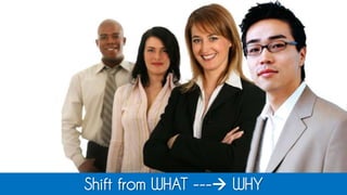 Shift from WHAT --- WHY
 