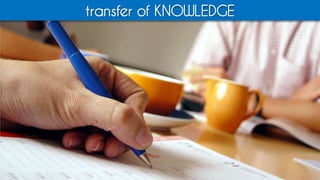 transfer of KNOWLEDGE
 