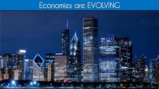 Economies are EVOLVING
 
