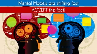 Mental Models are shifting fast
ACCEPT the fact!
 