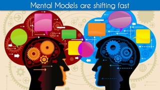 Mental Models are shifting fast
 