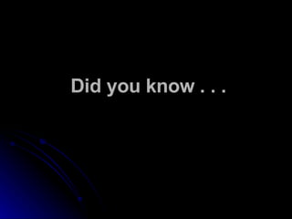 Did you know . . . 