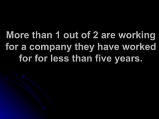 More than 1 out of 2 are working for a company they have worked for for less than five years. 