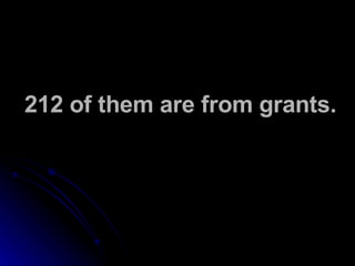 212 of them are from grants. 