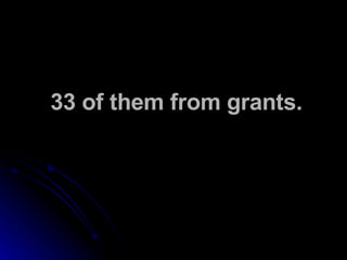 33 of them from grants. 