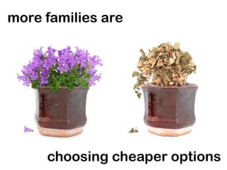 more families are




     choosing cheaper options
 