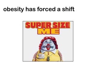 obesity has forced a shift
 