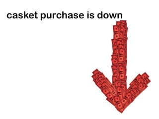 casket purchase is down
 