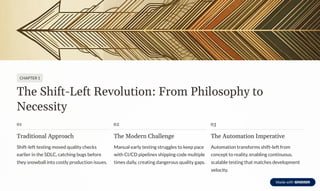 shift left process at stanley urbina blog Images High... Shift-Left 2.0: Building Trust with Automated Test Design | PDF