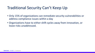 TWISTLOCK | © 2017 | Confidential
Traditional Security Can’t Keep Up
• Only 15% of organizations can remediate security vulnerabilities or
address compliance issues within a day
• Organizations have to either shift cycles away from innovation, or
leave risks unaddressed.
 