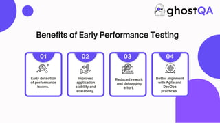 Shift-Left Approach in Performance Testing.pdf