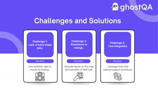 Shift-Left Approach in Performance Testing.pdf