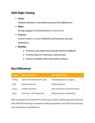 Shift Right Testing
1.​ Focus:​
Validate software in real-world scenarios after deployment.
2.​ When:​
During staging or in live production environments.
3.​ Purpose:​
Gather insights on system behavior, performance, and user
interactions.
4.​ Benefits:
●​ Enhances user experience through real-time feedback.
●​ Provides data for continuous improvement.
●​ Ensures reliability under real-world conditions.
Key Differences
Feature Shift Left Testing Shift Right Testing
Timing Early in the development cycle Post-deployment or staging
Goal Defect prevention Defect detection
Focus Quality assurance User experience and performance
Tools Unit tests, TDD frameworks Monitoring tools, A/B testing
Both strategies are essential for achieving a robust quality assurance process,
with shift-left focusing on proactive defect prevention and shift-right ensuring
user satisfaction in production.
 