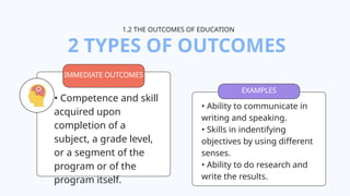 Outcome Focused Examples SHIFT-OF-EDUCATIONAL-FOCUS-FROM-CONTENT-TO-LEARNING-OUTCOMES.pptx