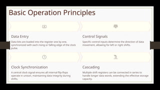 Shift-Registers_presentation(Tanya & Raunak).pptx