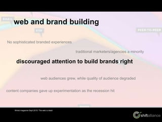 web and brand building<br />No sophisticated branded experiences<br />traditional marketers/agencies a minority <br /> dis...