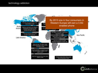 technology addiction<br />By 2013 one in four consumers in Western Europe will own a 3.5G enabled phone<br />The USA will ...